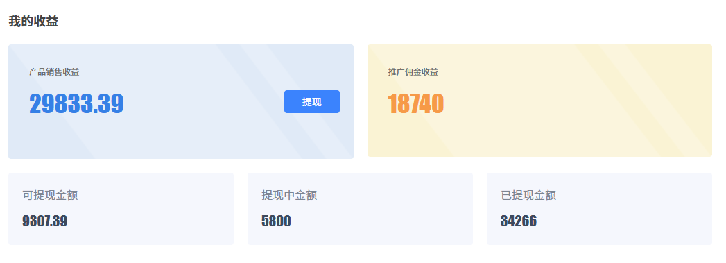 进站必看本站VIP介绍/购买须知