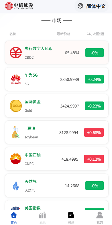 海外微盘系统-期货时间盘-多语言微盘-前端uniapp