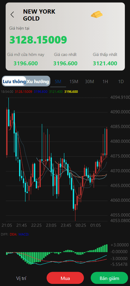 二开版国泰君安证券多语言微盘微交易所系统源码 | HTML前端+PHP后端