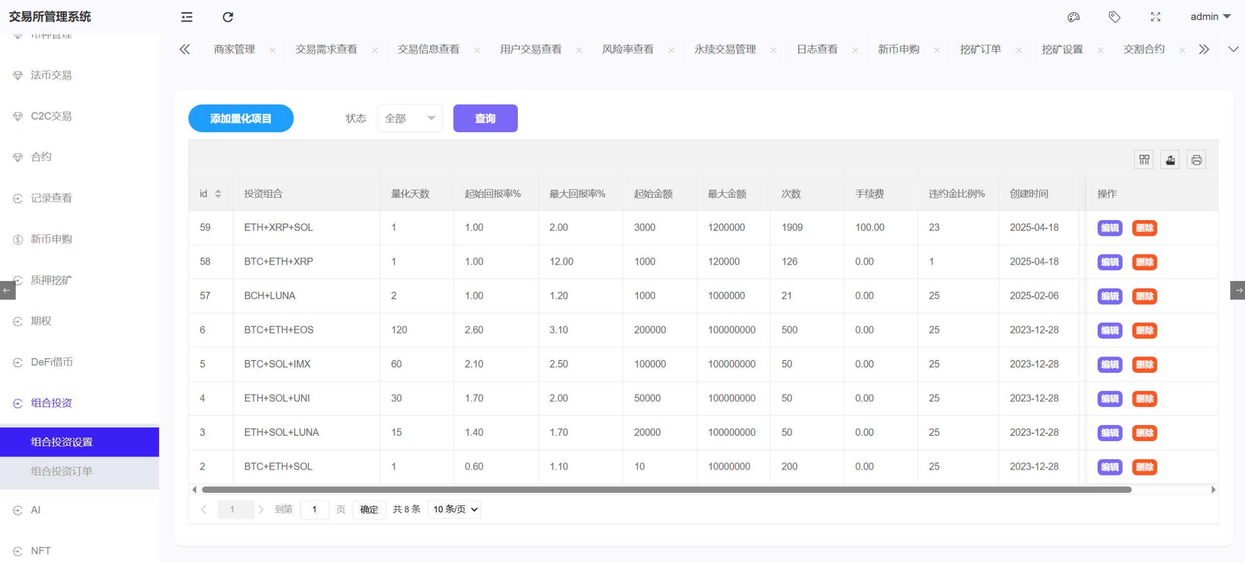 Bitinvests多语言交易所源码|支持外汇美股期货、合约期权、现货C2C、平台币与AI理财的全功能数字资产交易平台(含Vue前端+PHP后端纯源码)