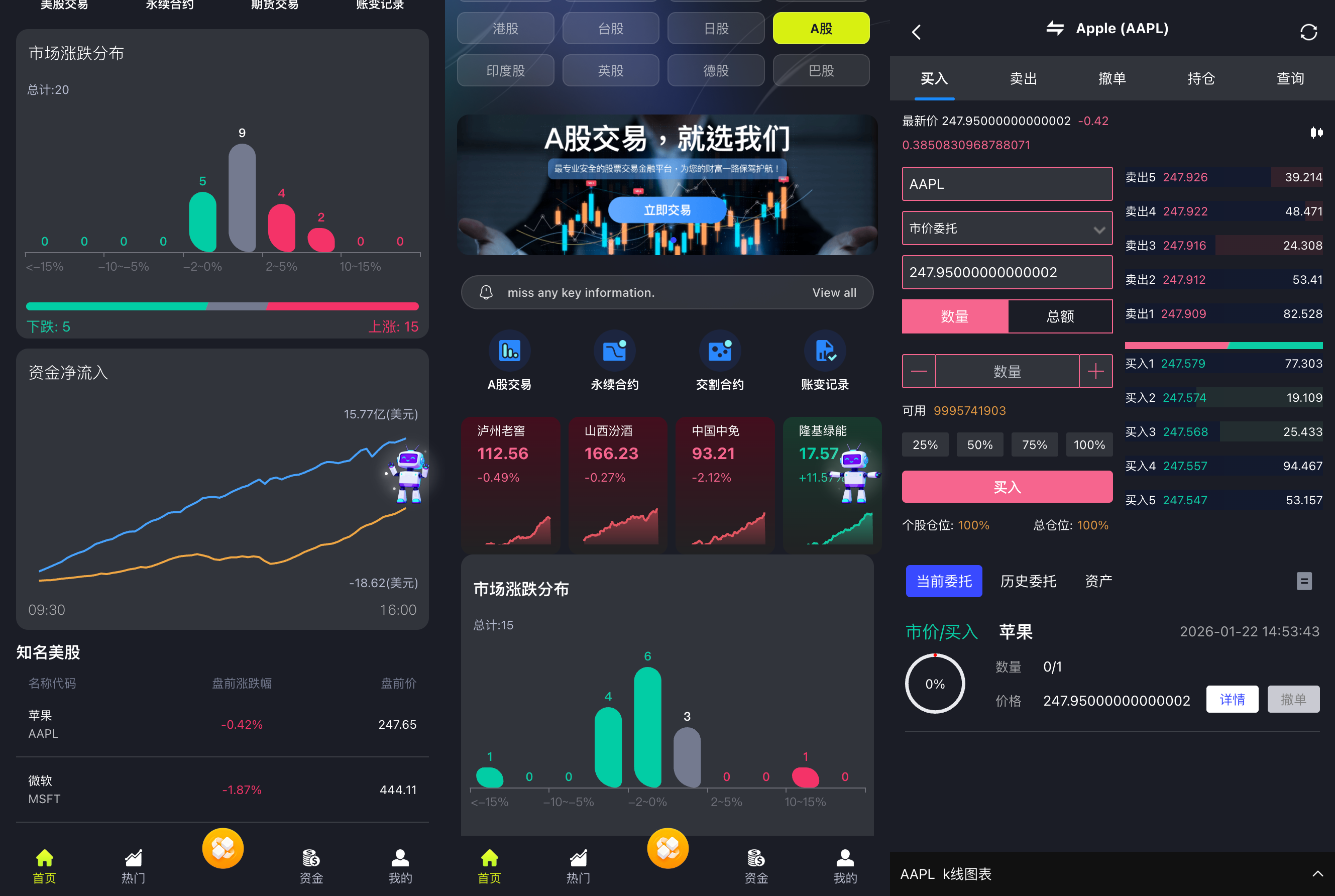 多语言34种语言,综合股票交易所源码,可二开