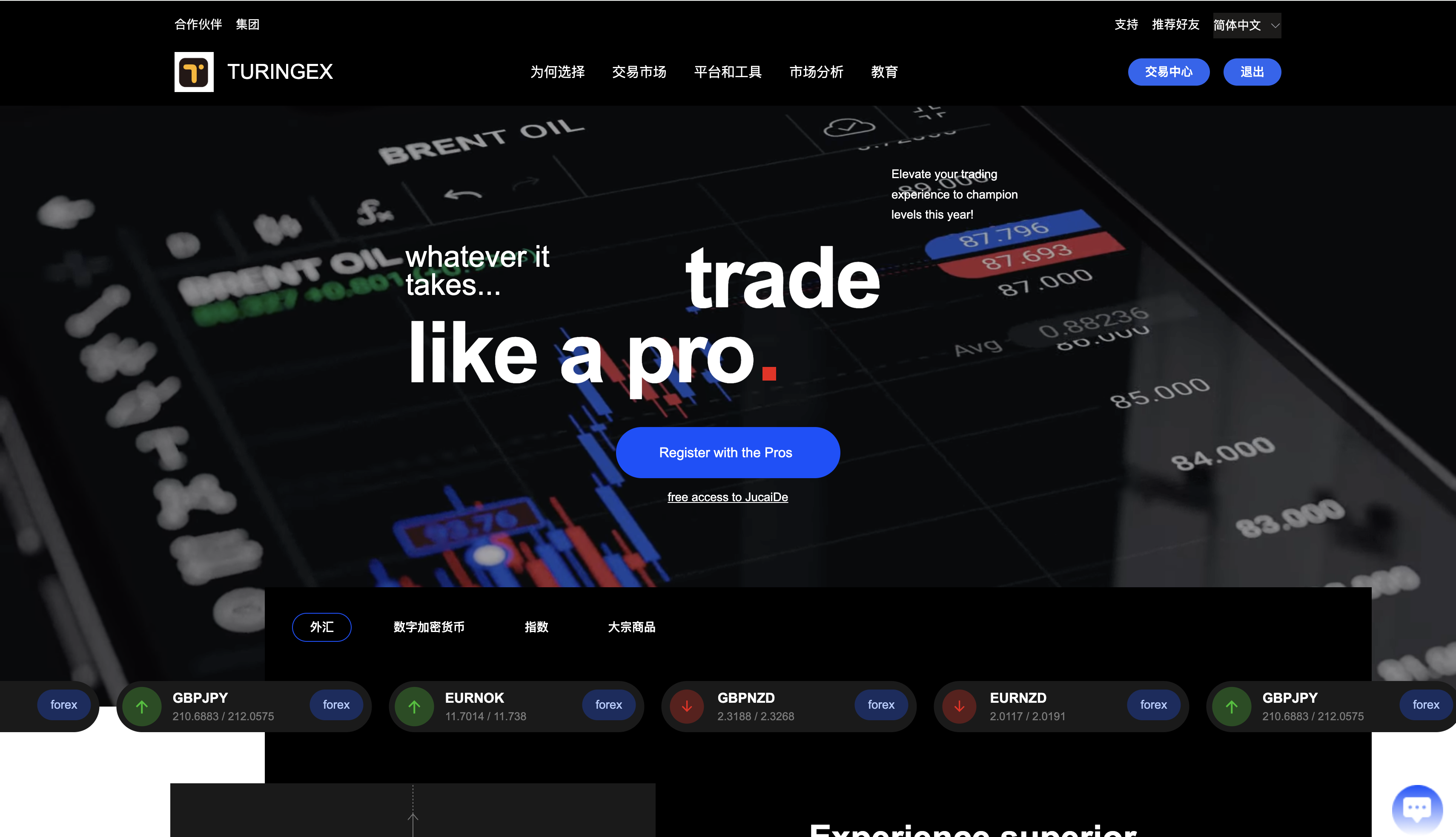 多语言34种语言,综合股票交易所源码,可二开