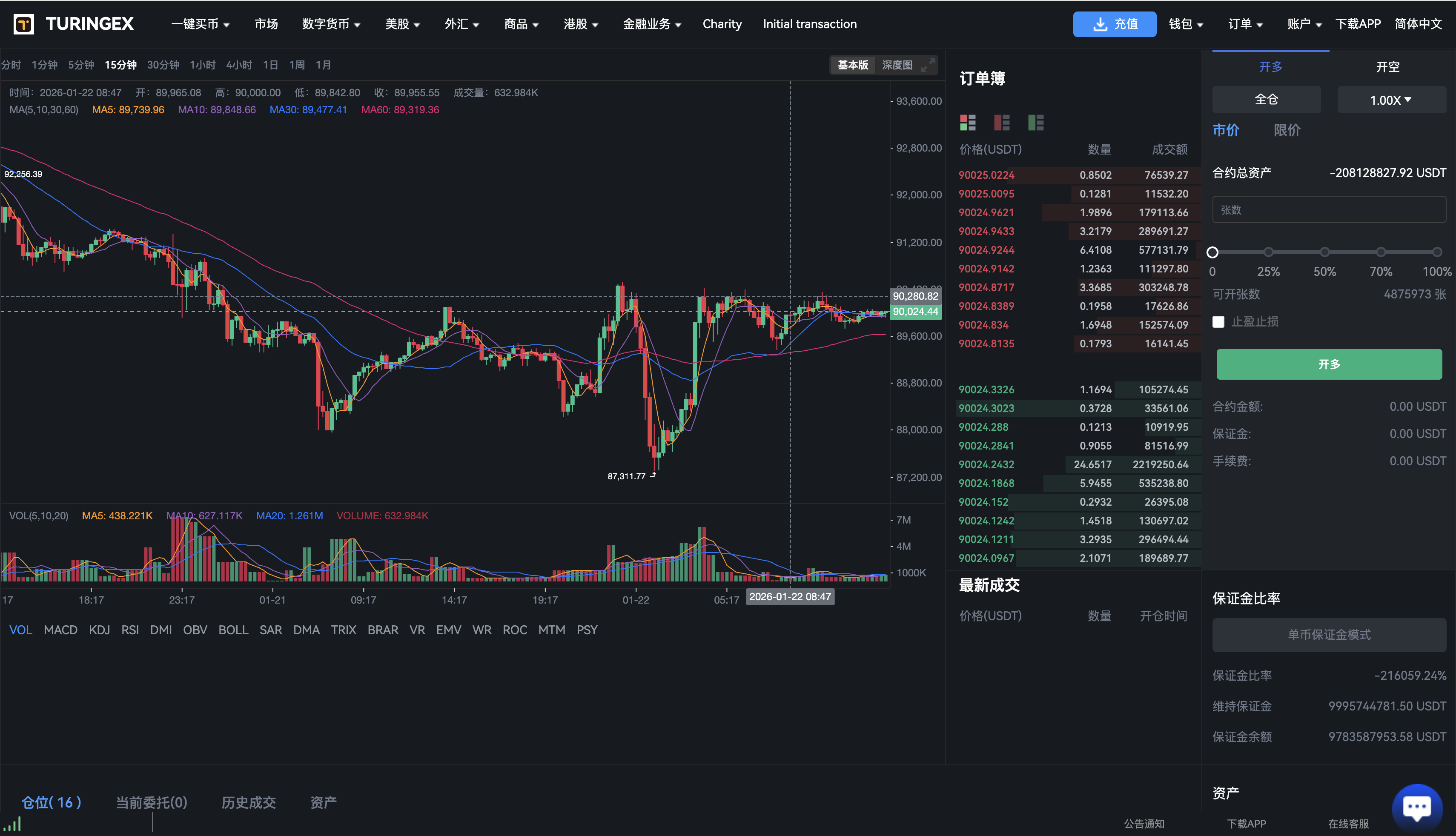 多语言34种语言,综合股票交易所源码,可二开