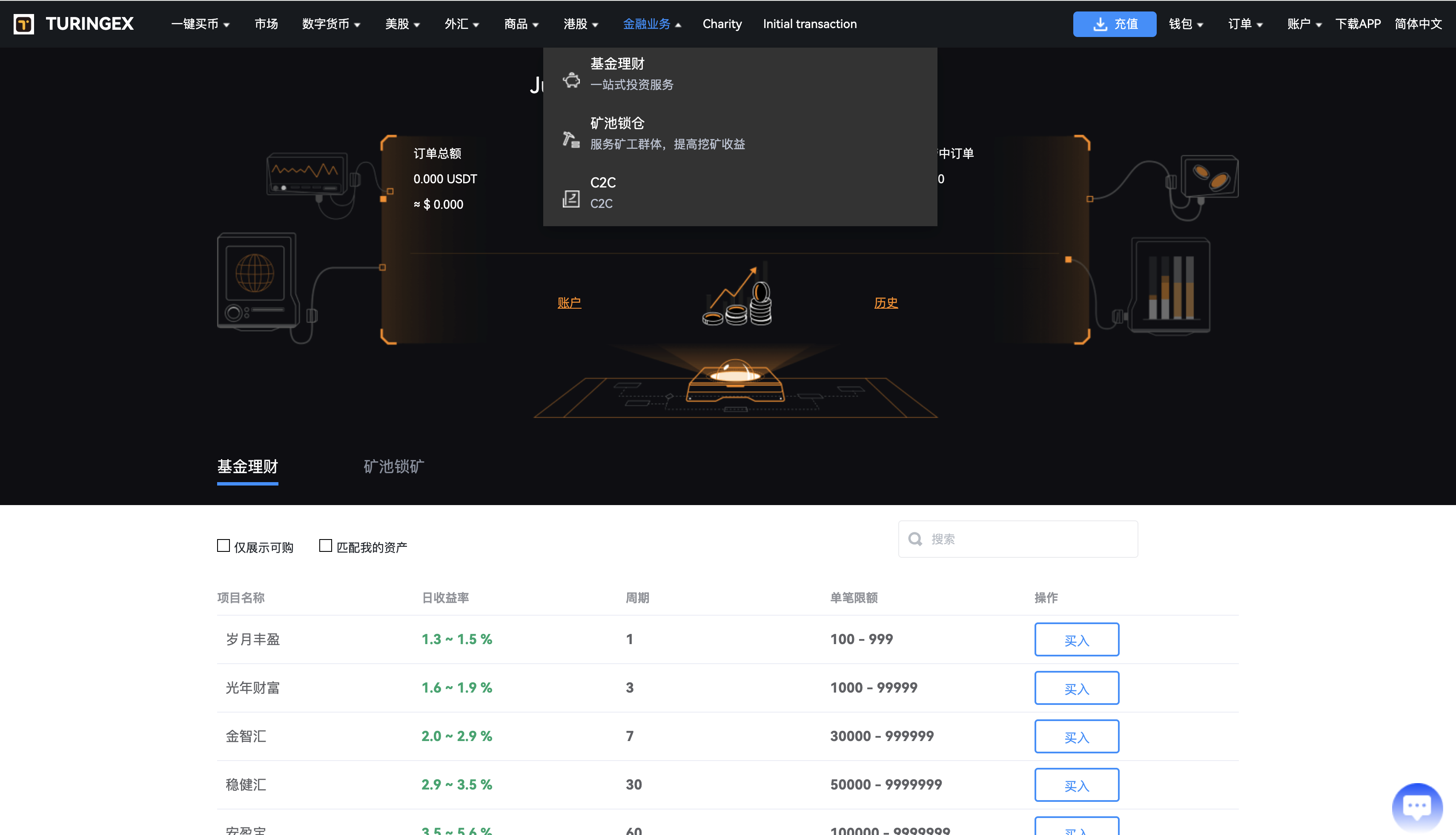 多语言34种语言,综合股票交易所源码,可二开