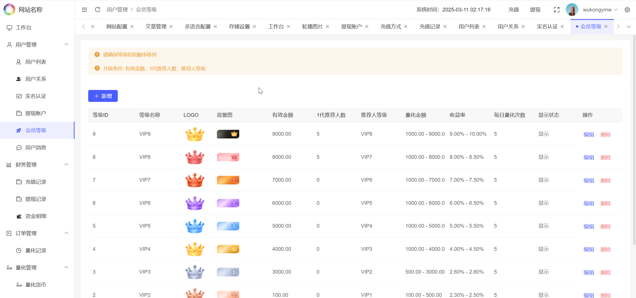 多语言量化钱包投资理财源码/19种语言+行情实时数据