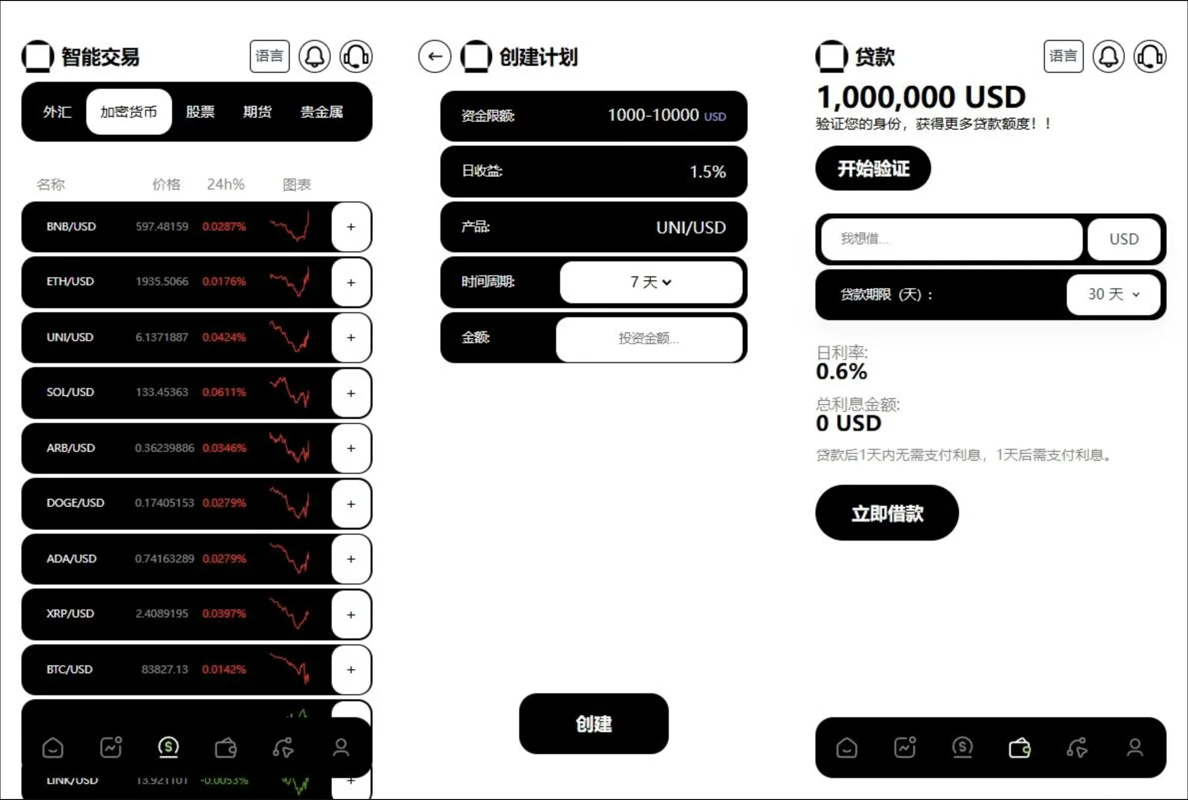 多语言交易所源码/综合源码/外汇/虚拟币/股票/期货源码