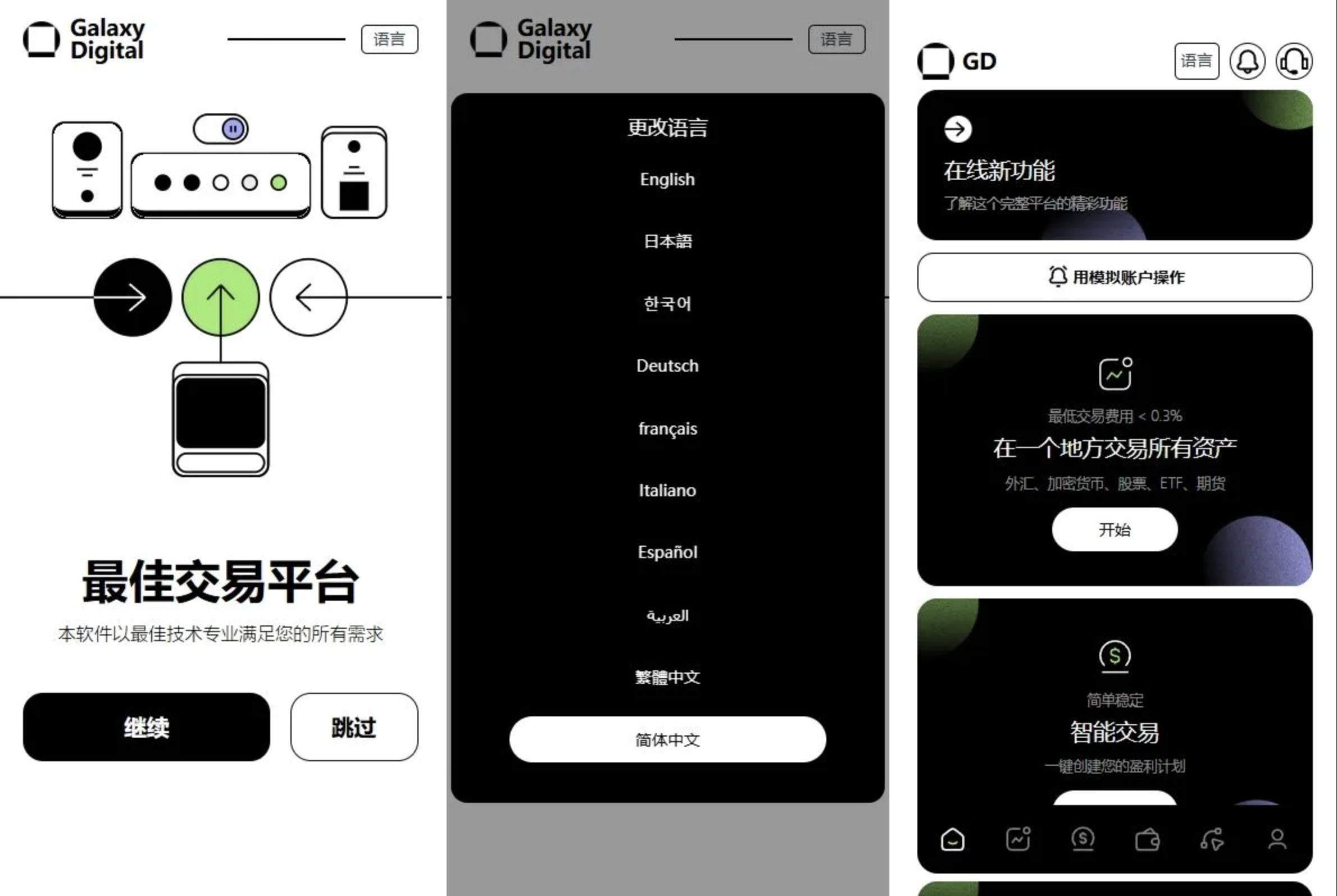 多语言交易所源码/综合源码/外汇/虚拟币/股票/期货源码