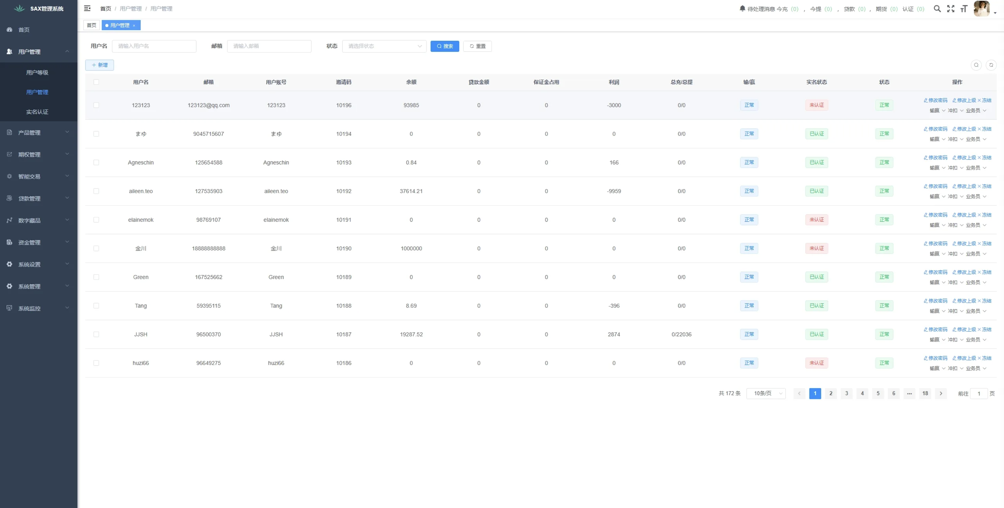 多语言交易所源码/综合源码/外汇/虚拟币/股票/期货源码