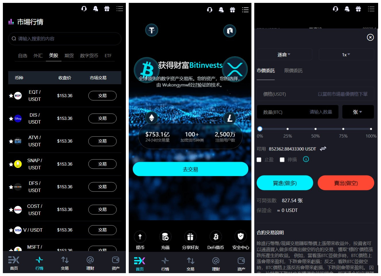 多语言交易所源码/支持外汇/数字货币