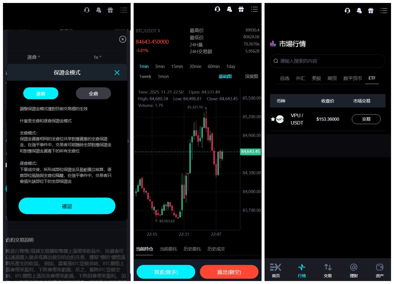 多语言交易所源码/支持外汇/数字货币