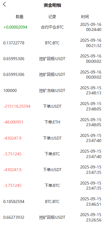 多语言交易所源码/币币交易+期权交易+永续合约+Defi借贷+新币申购+矿机理财/前端uniapp纯源码+后端php