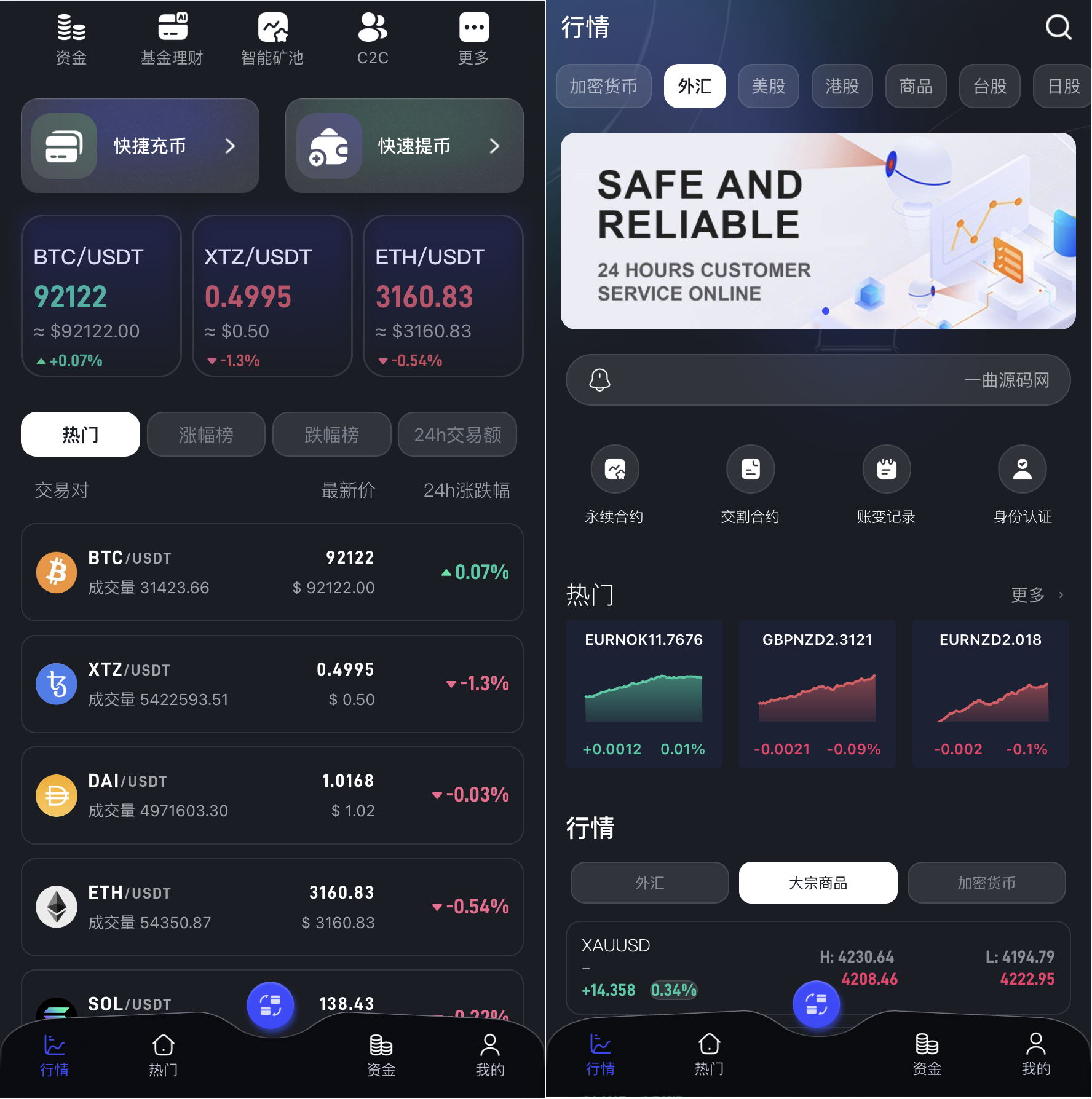 Java综合交易所源码/15国语言/综合交易所