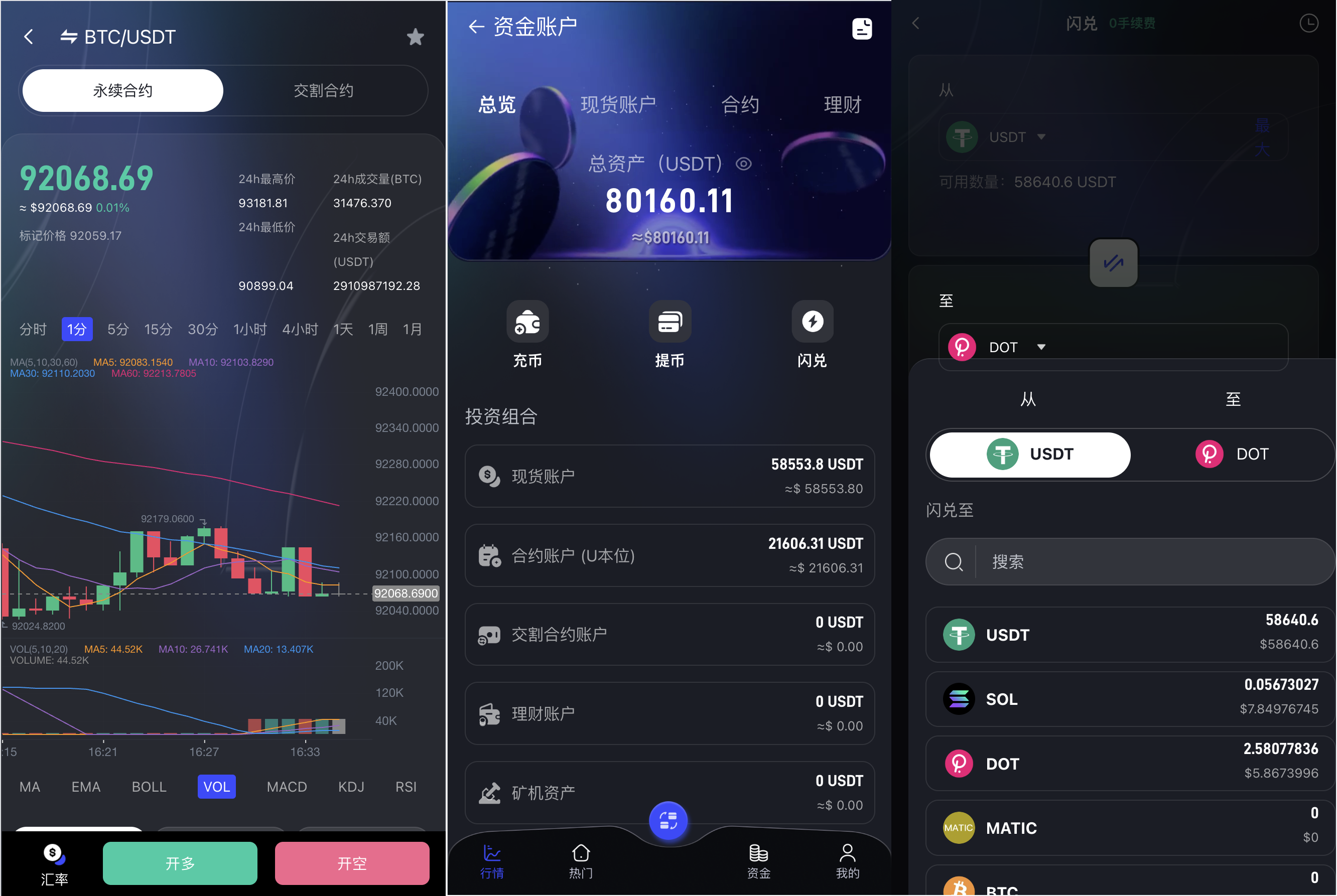 Java综合交易所源码/15国语言/综合交易所