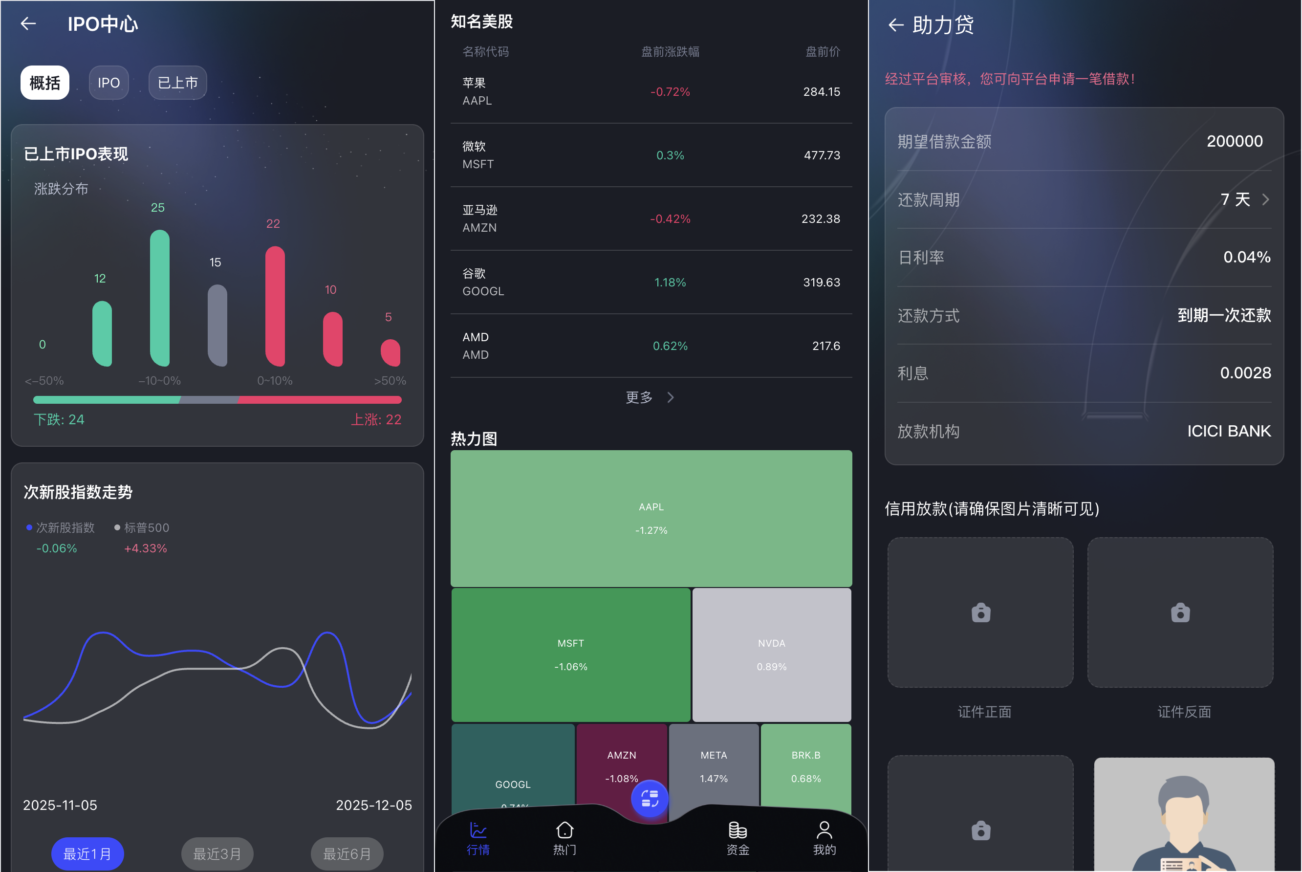 Java综合交易所源码/15国语言/综合交易所