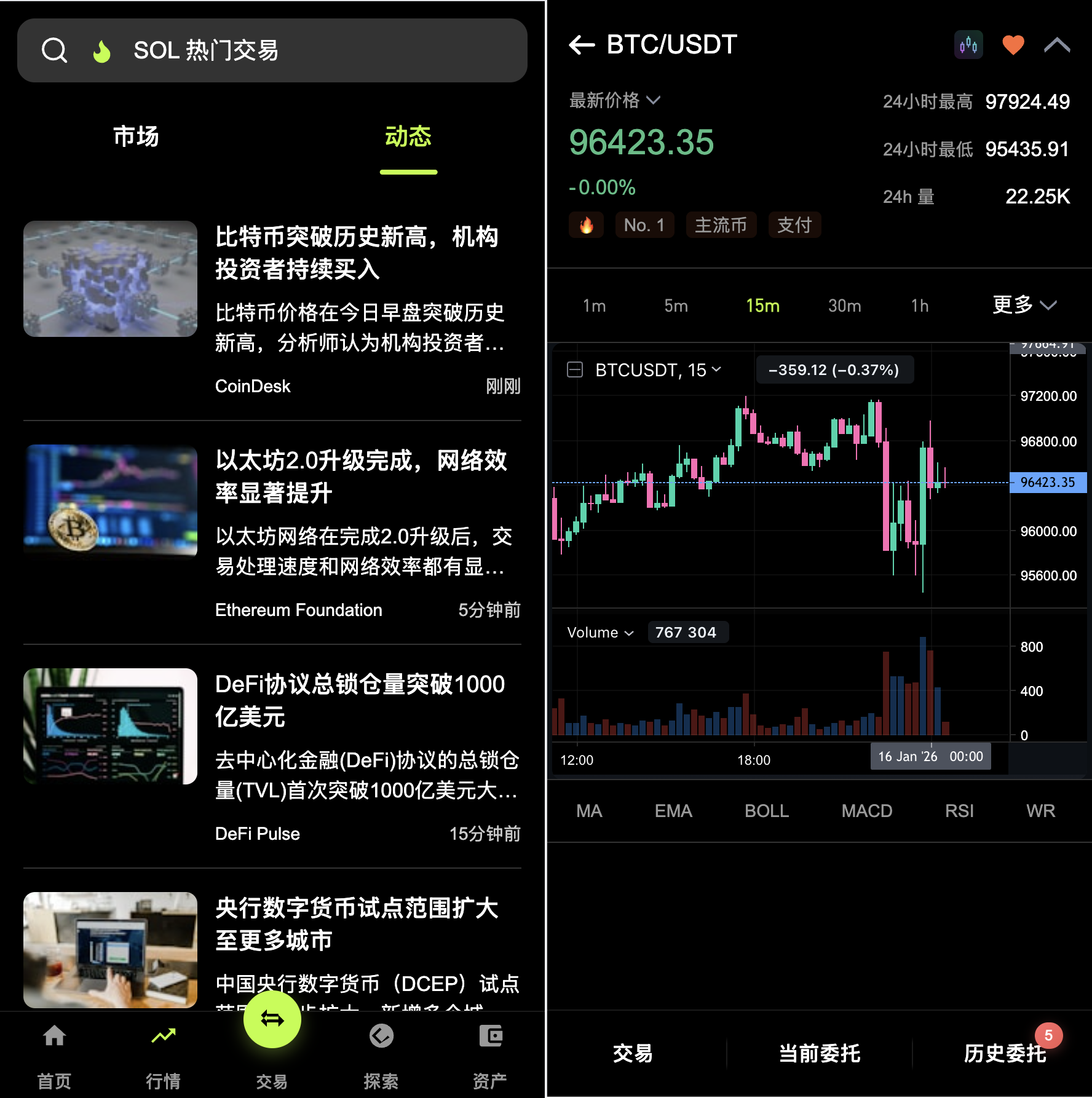 多语言交易所源码/dapp授权/21国语言/支持秒合约