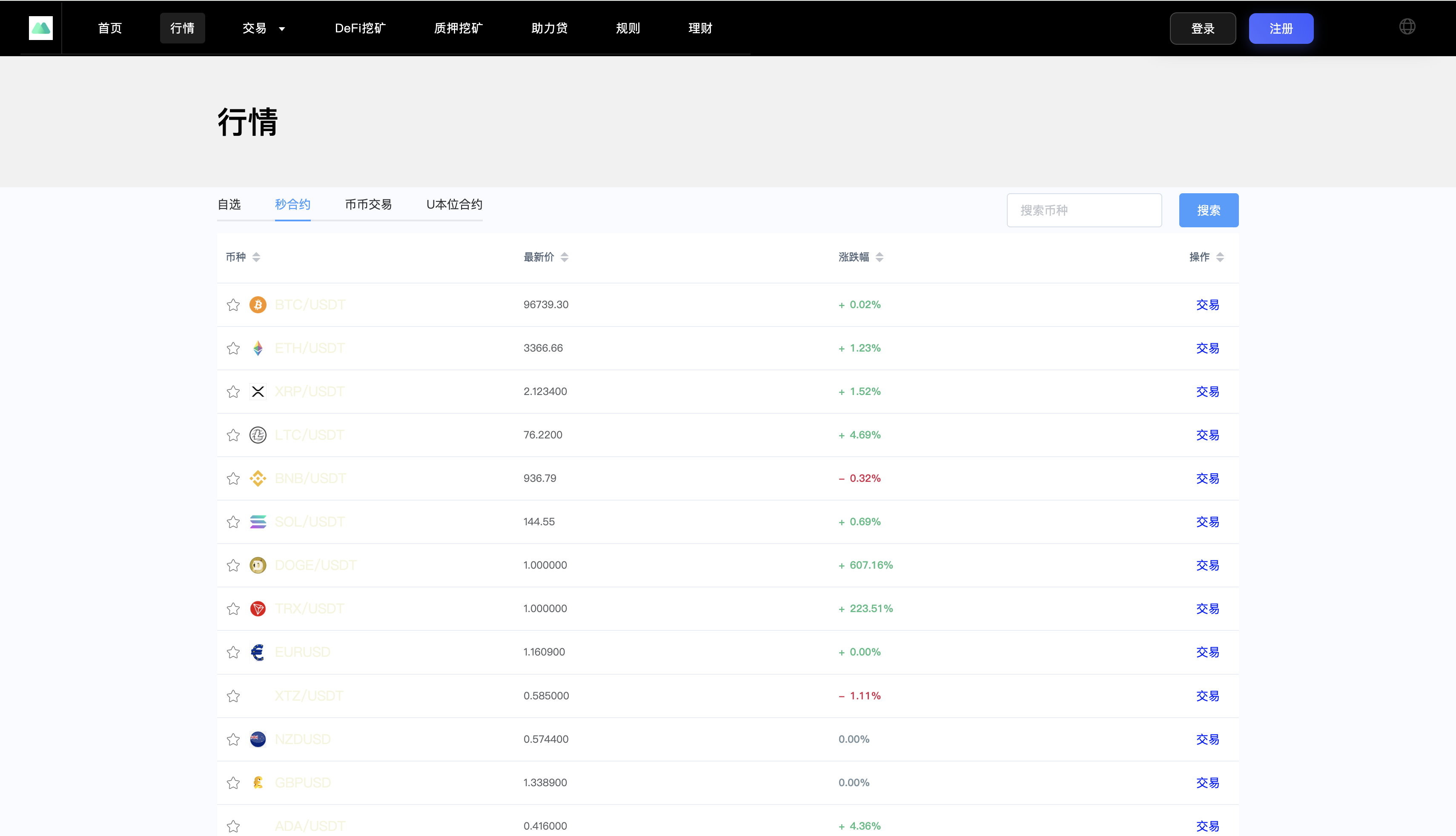 多语言交易所源码/dapp授权/21国语言/支持秒合约