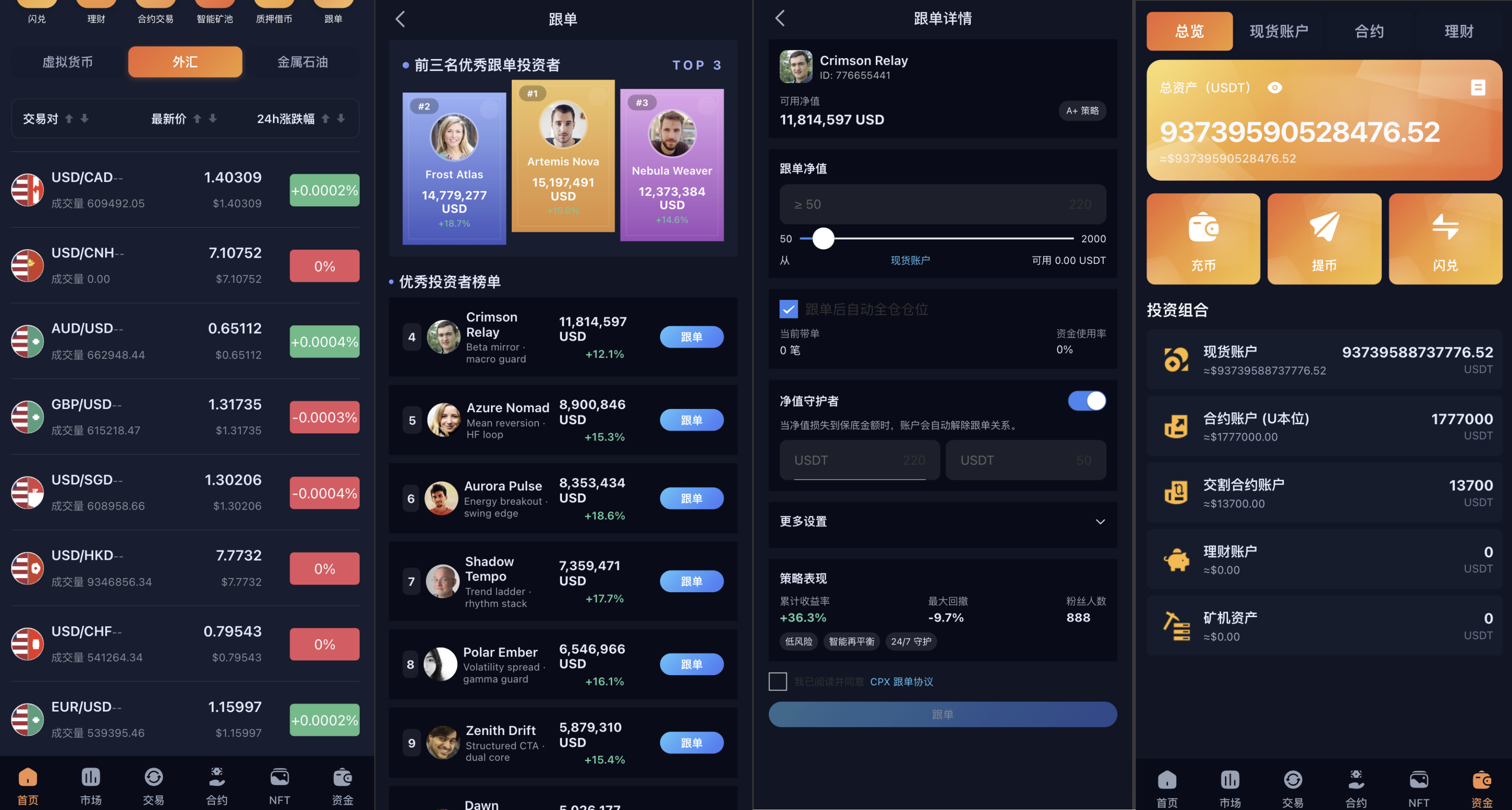 多语言交易所源码/区块链交易所源码/支持Dapp登陆/秒/币币