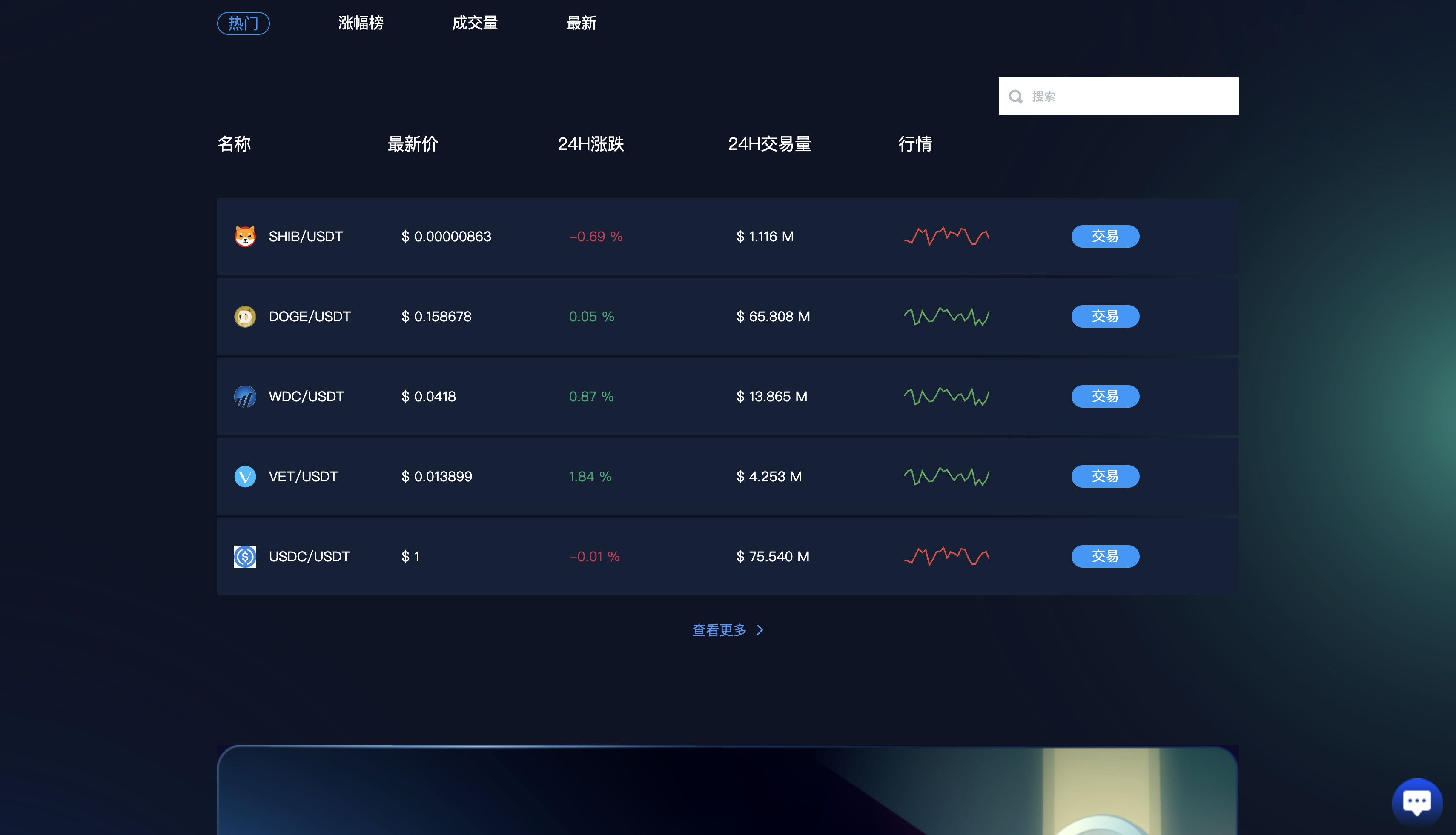 多语言交易所源码/区块链交易所源码/支持Dapp登陆/秒/币币