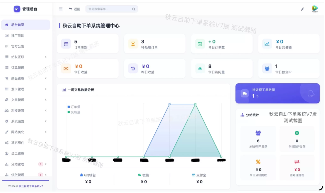 彩虹云商城二开重构美化版源码 秋云自助下单系统V7版